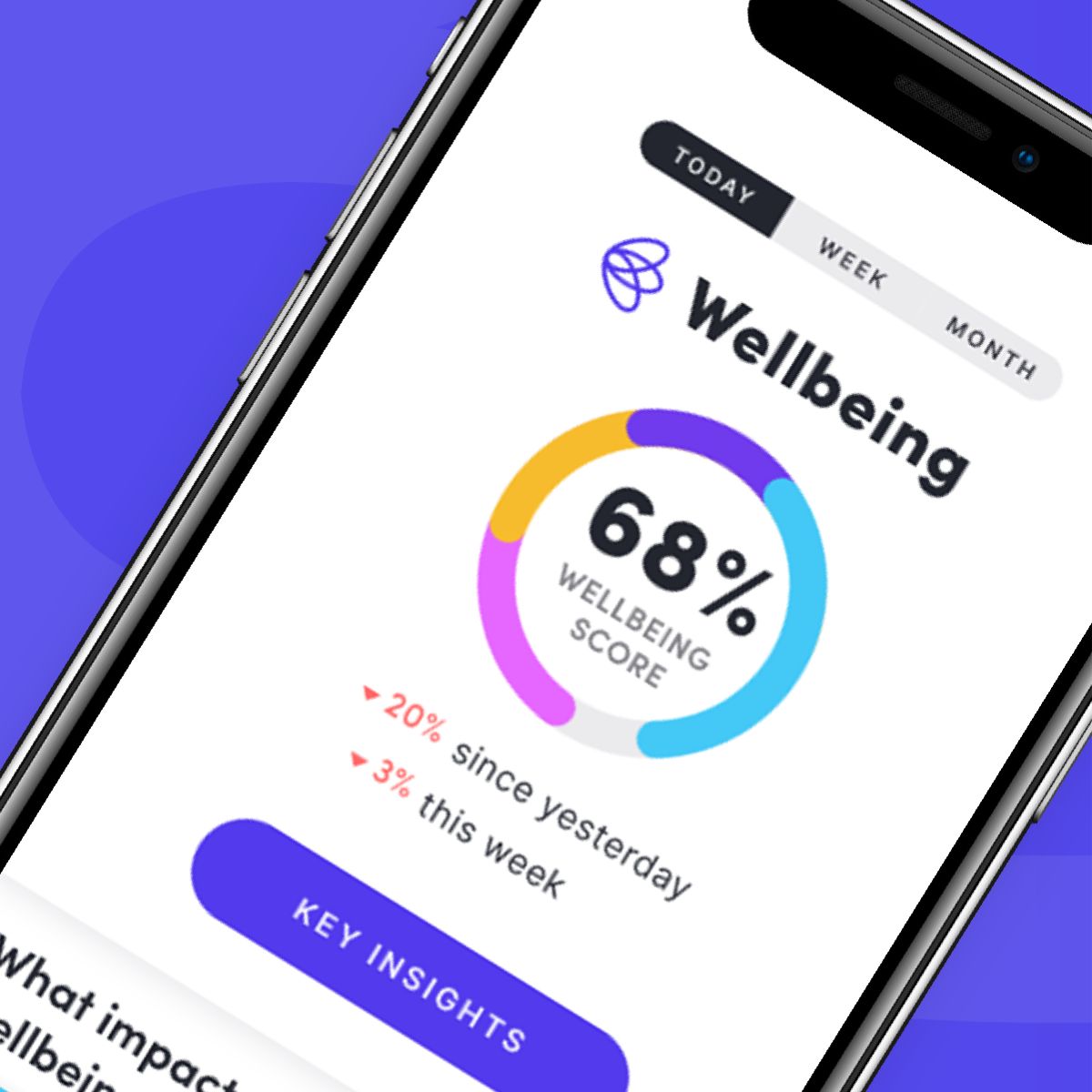 Mock up of the Emaptho App showing the homescreen of the app with the wellbeing score.